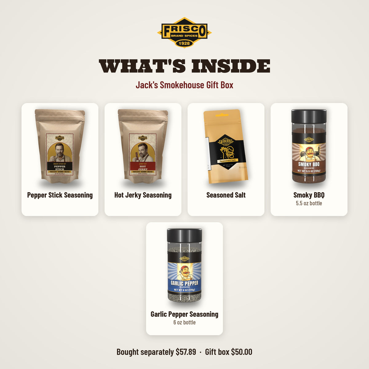 Jack's Smokehouse Gift Box: What's inside: each item with its name